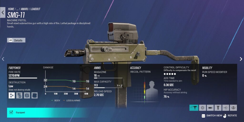 Rainbow Six Siege - SMG-11 Stats