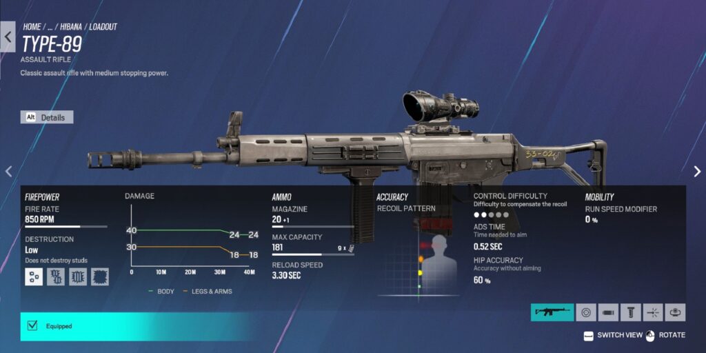 Rainbow Six Siege - Type 89 Stats