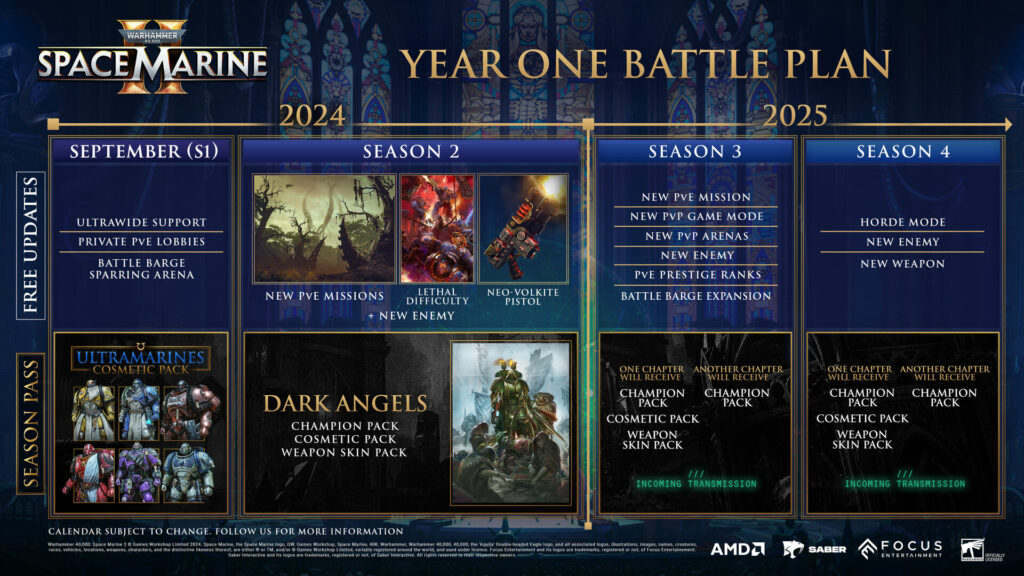 Year 1 roadmap for Space Marine 2