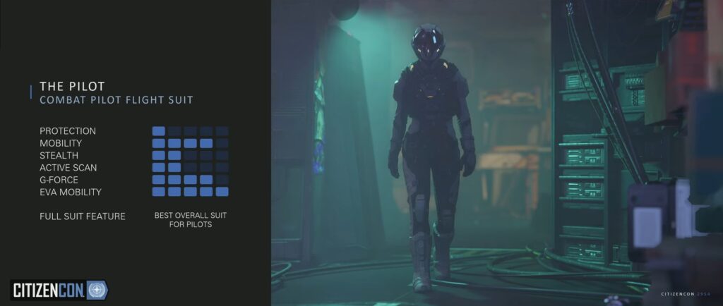 The Pilot Suit in Star Citizen - Presented at CitizenCon 2024